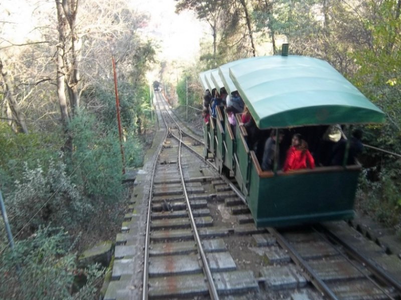 Funicular Cerro San Cristotal